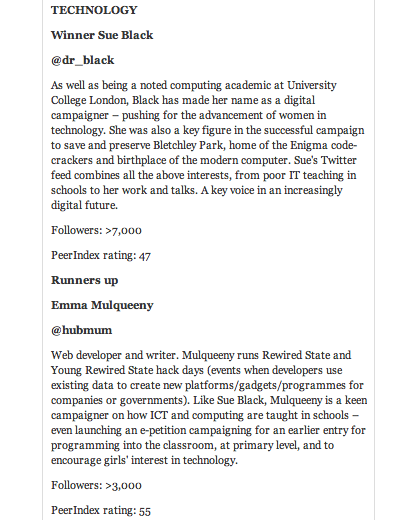 Screen_shot_2011-12-22_at_09